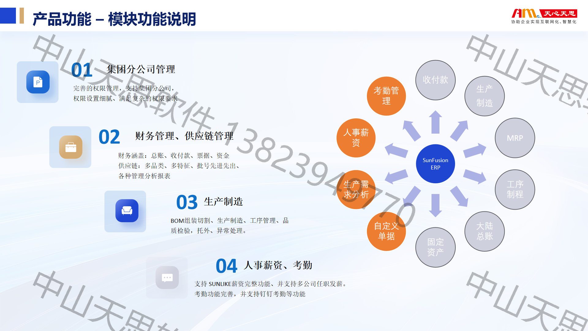 二、全模块覆盖
