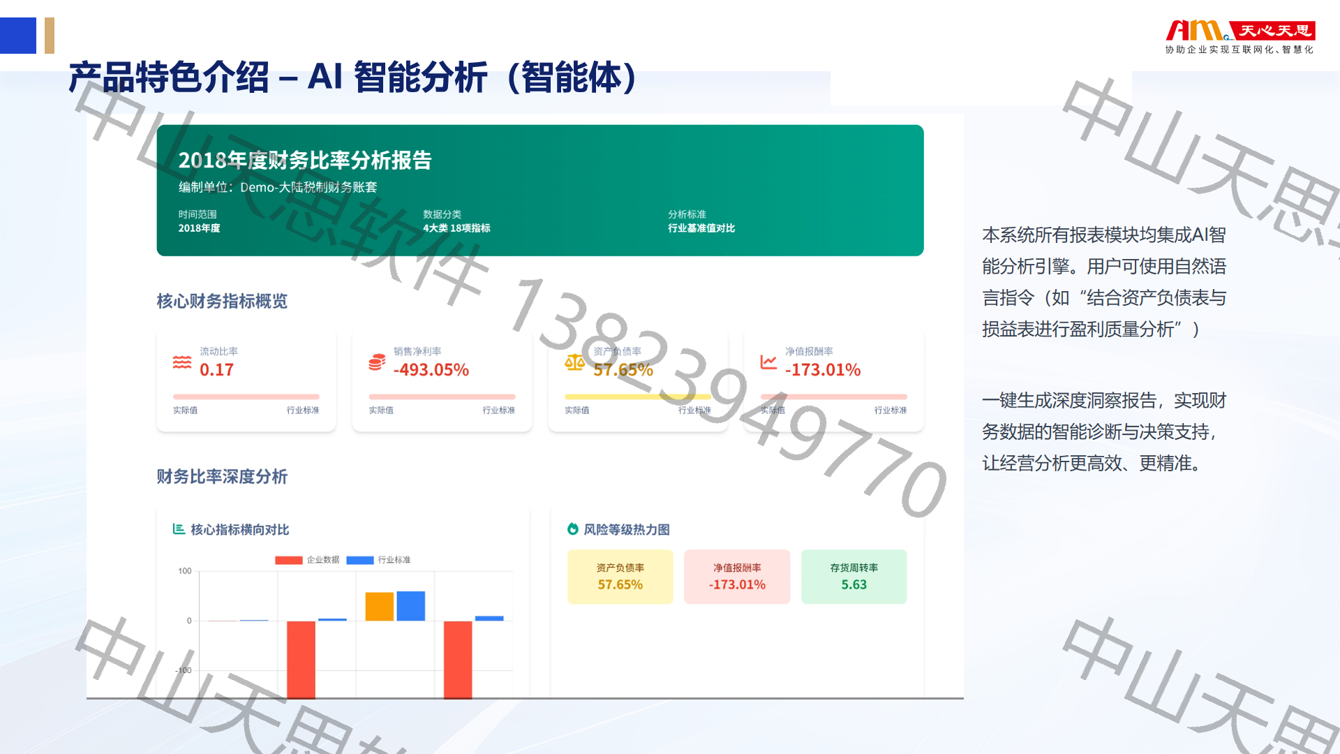 十六、AI智能分析